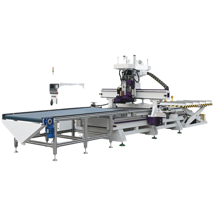 Nguyên lý hoạt động máy CNC 1325