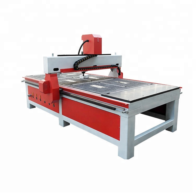 Tổng quan về Máy CNC 1325